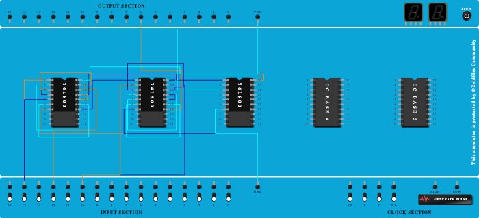 Full subtractor using universal gate->