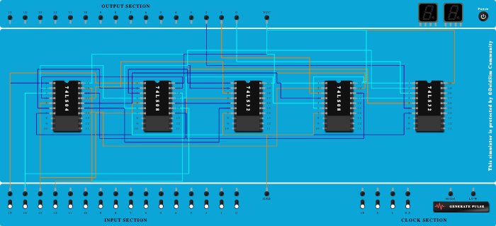 2bit comparator