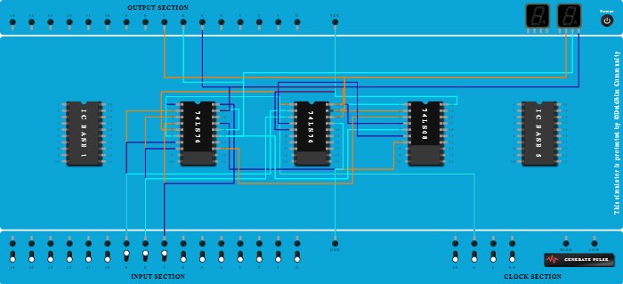 MOD 6 synchronous