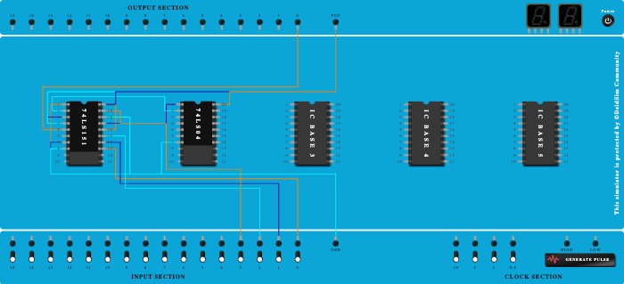 8:1 multiplexer