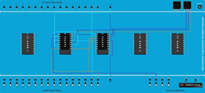 PC 54 ASYNC. UP COUNTER