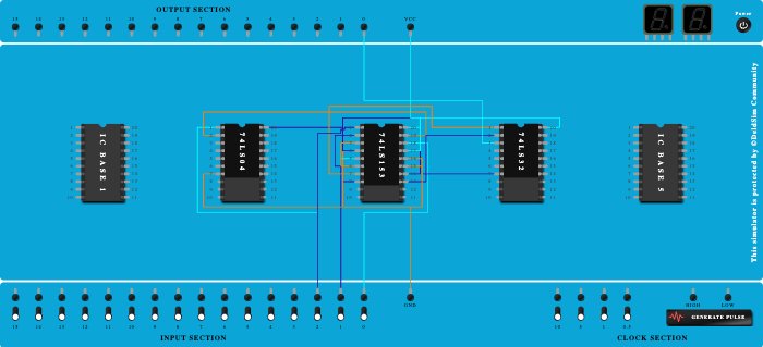 8:1 MUX using 4:1