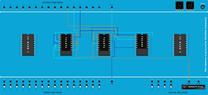 Synchronous Up Counter