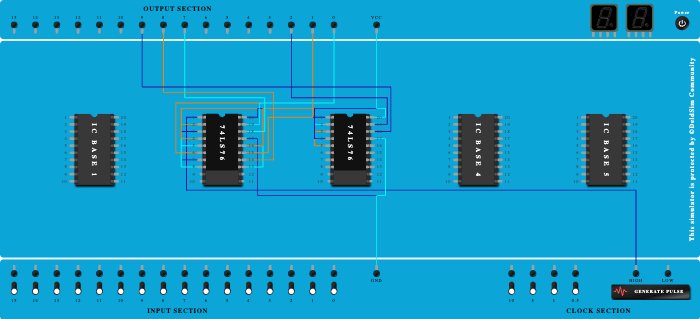3 Bit Asynchronous UP Counter / Modulus 8