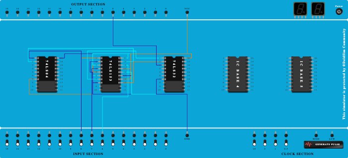 8:1 MUX using two 4:1 MUX