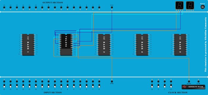 Mod 10 asynchronous counter