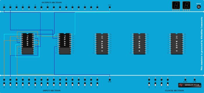 Half adder using NAND gate