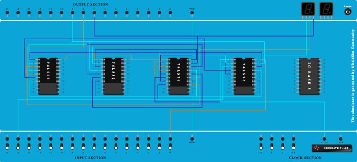 Seq Generator