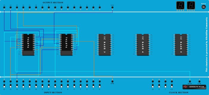 15 mod counter digi
