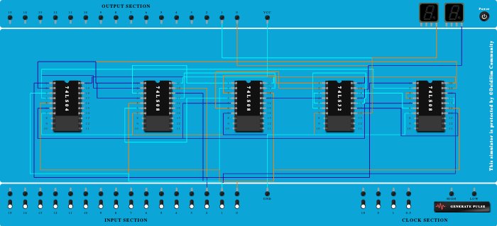 full subtractor