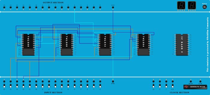 A<B comparator