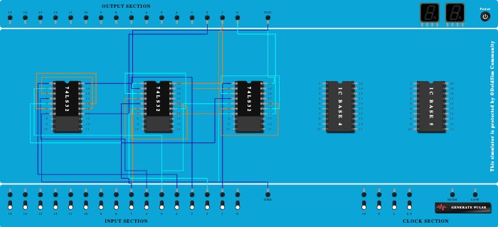 encoder