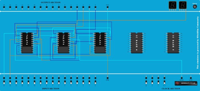 11011 SG using shift register