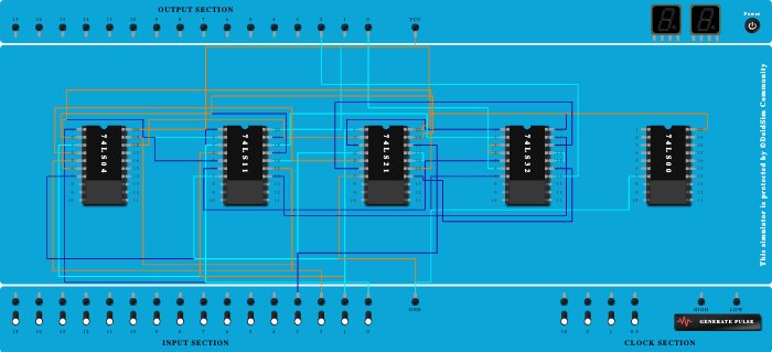 2-bit comparator