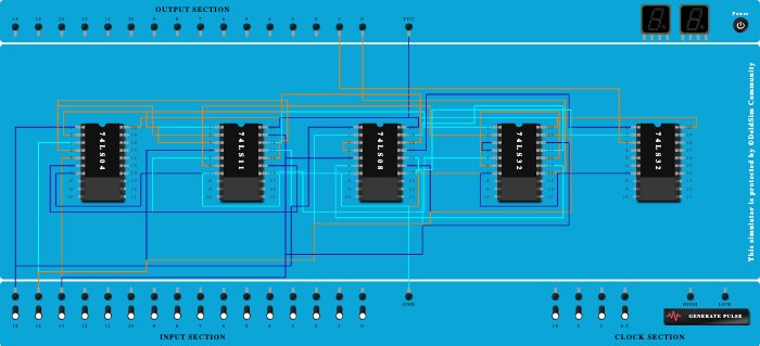 full_subtractor