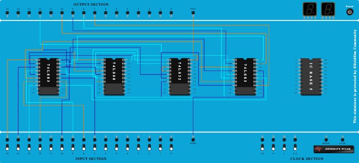 4 bit binary adder