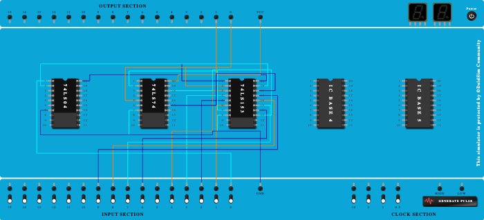 2 bit multiplexer