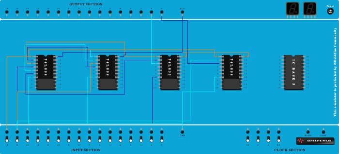 HALF ADDER USING BASIC GATES