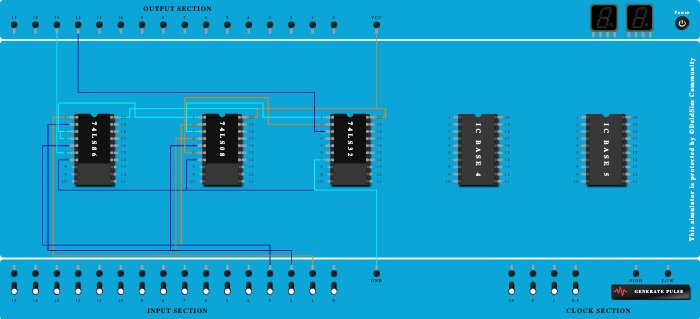 Full Adder using basic gates