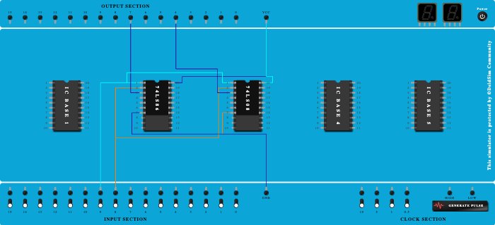 Half Adder using basic gates