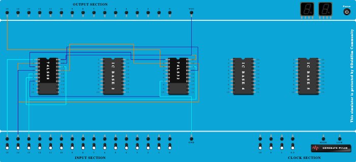 1st logic gate