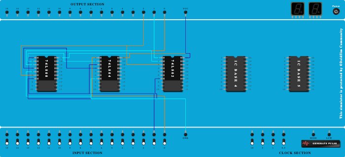 One bit Magnitude Comparator