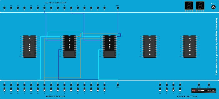 half adder correct
