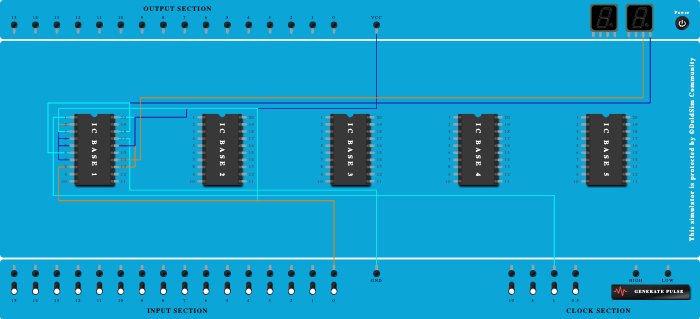 2bit ripple asynchronus down counter 