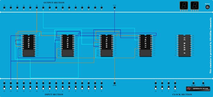 full subtractor