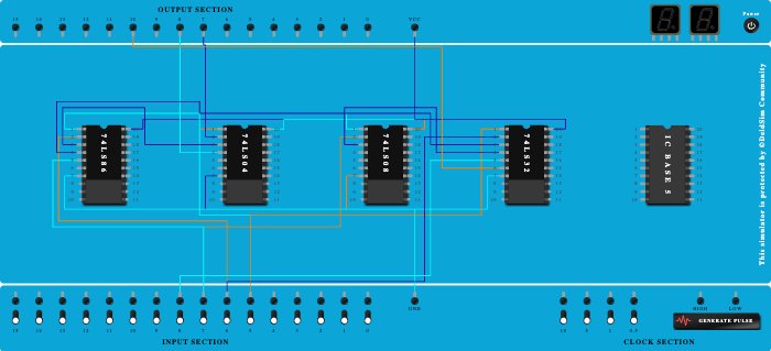 BCD to Excess 3code converter 3