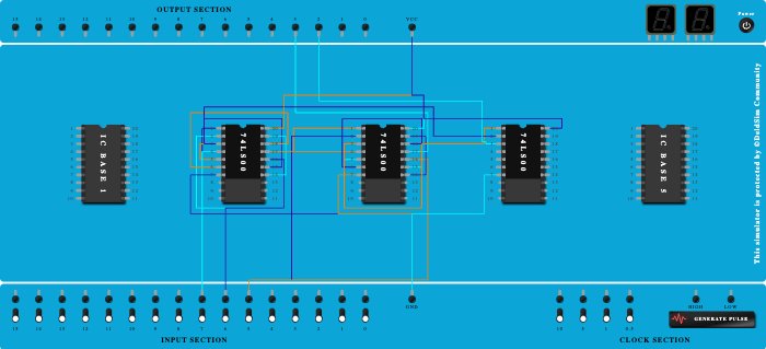 Full adder nand