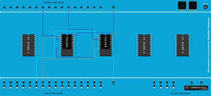 Half adder using basic gates