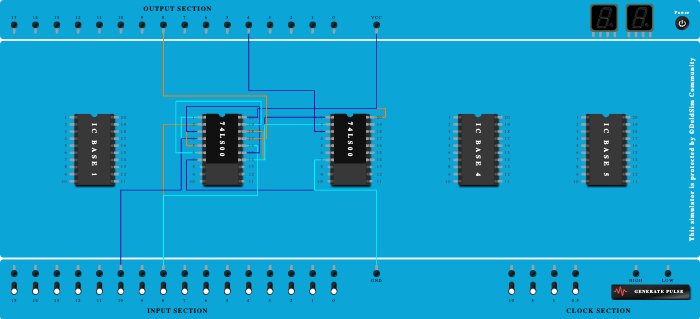 Half Adder Using NAND gates