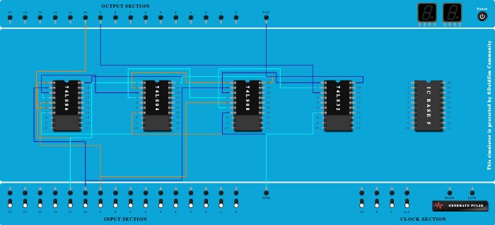 2-Full Subtractor Using two half adders basic gates.