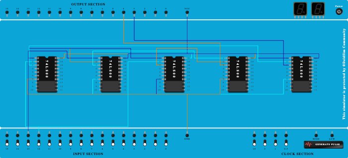 Half adder using nand gate 