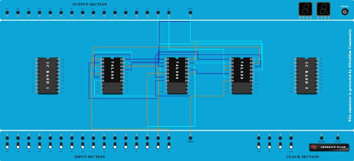 Full Adder using NAND Gate