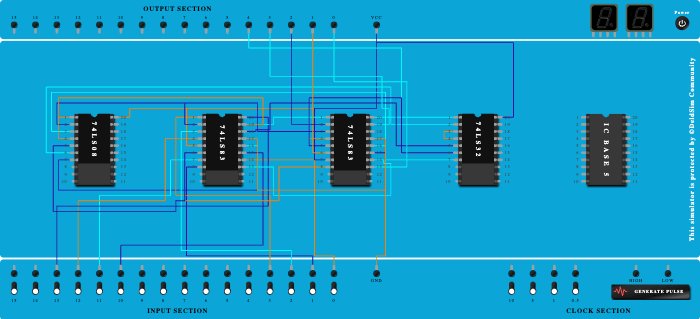 BCD Adder using IC7483 