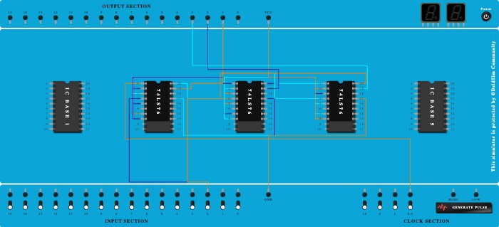 3 Bit Asynchronous Up Counter