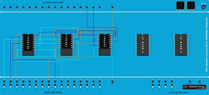 exp 4 decoders