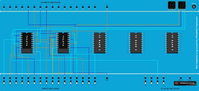 4 bit counter using jk - Copy