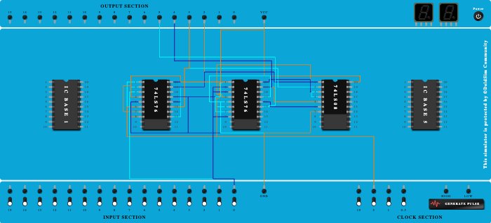 4 Bit synchronous up counter