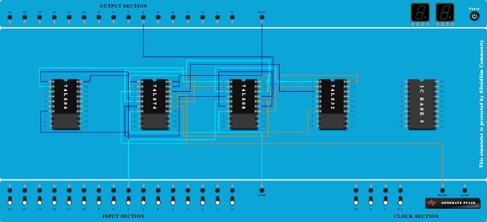 sequence detector