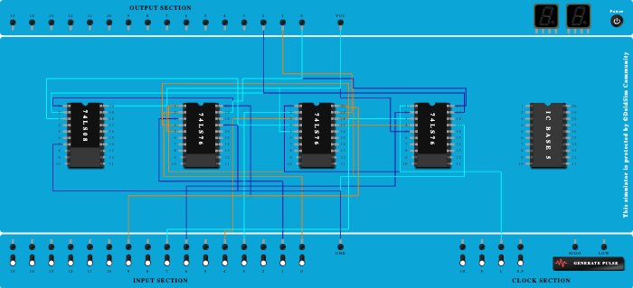 DDCA ASSIGNMENT IMPORTANT