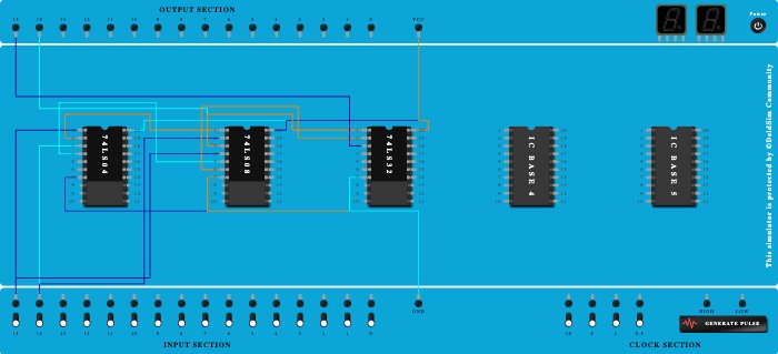 HALF SUBTRACTOR DELD