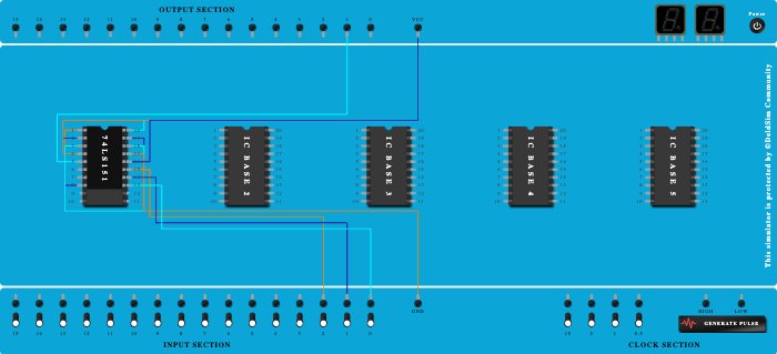 mux implementation example for a function