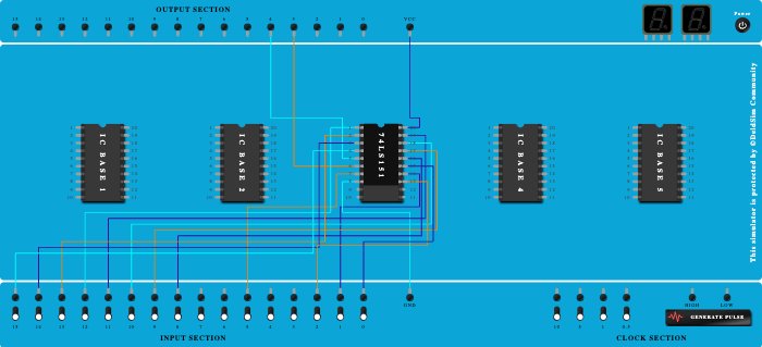 Multiplexer 8:1 151