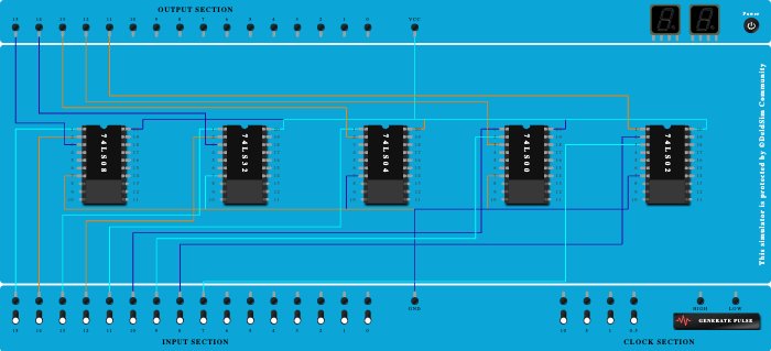 All circuits except exclusive 