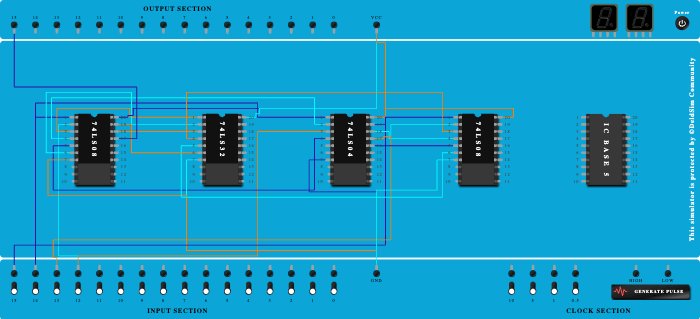 magnitude comparator A=B