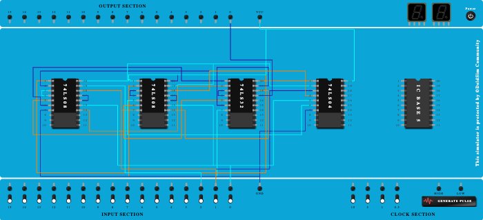 EVEN PARITY GENERATOR