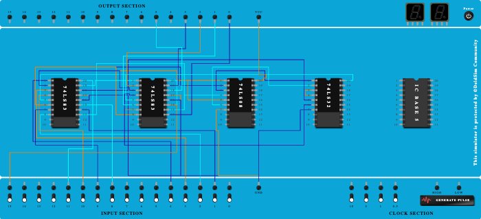 Binary Adder